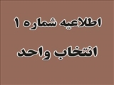 اطلاعیه مهم در خصوص دانشجویان مشروطی متوالی و اتمام سنوات در پایان ترم 991